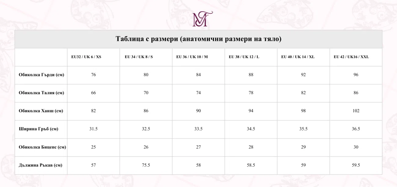 таблица с размери