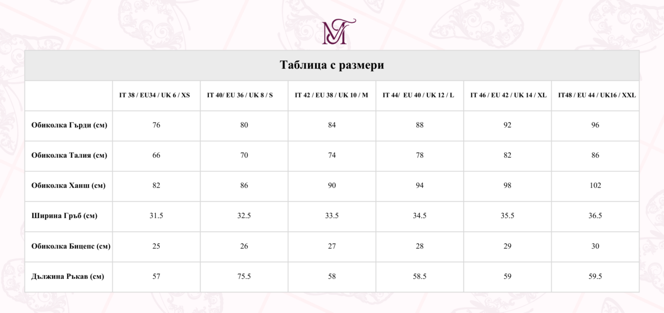 Таблица с размери