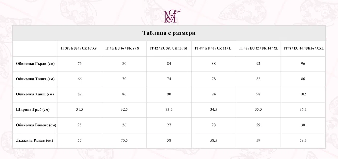 Таблица с размери