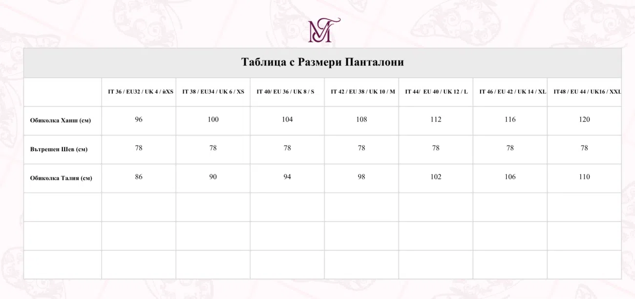 Milla Terzzie Панталони Размери